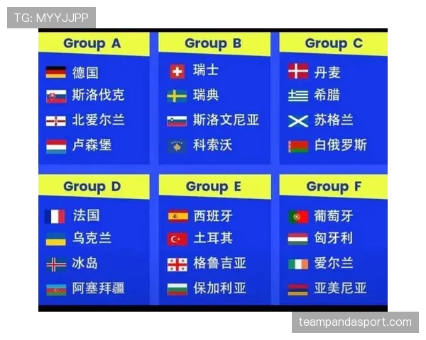 2026世界杯小组赛为什么会牵动其他小组 2026世界杯小组赛为什么会牵动其他小组