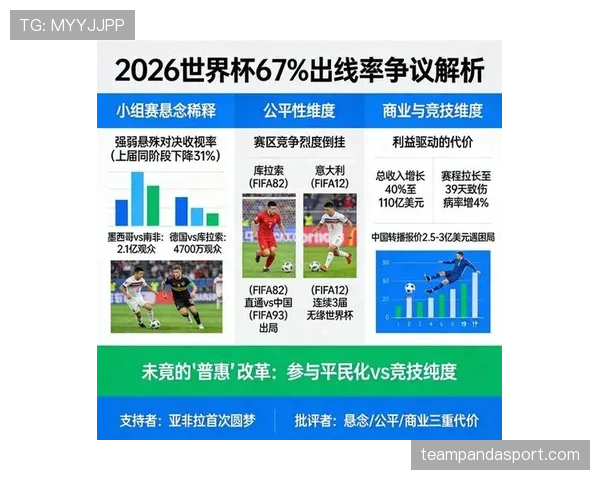 2026世界杯执教时间最短球队出线前景分析 2026世界杯执教时间最短球队出线前景分析