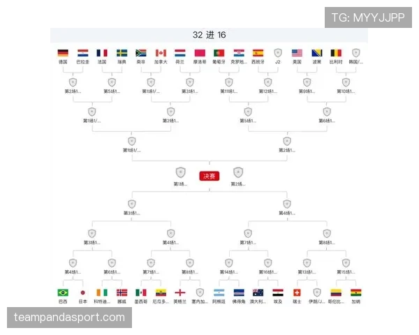 哥伦比亚小组赛收官:0-0后进入世界杯32强 哥伦比亚小组赛收官:0-0后进入世界杯32强